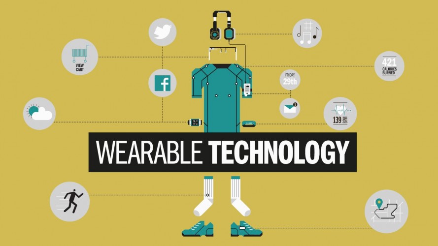 wearable-technology